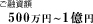 ご融資額　500万円～1億円